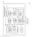Fig. 02 - Method of malware detection and system thereof