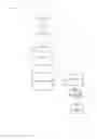 Fig. 02 - Systems and methods for inference of malware labels in a graph database