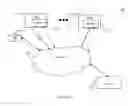 Fig. 02 - Identification of suspicious system processes