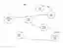 Fig. 01 - Pattern generation, IDS signature conversion, and fault detection
