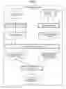 Fig. 02 - Vulnerability finding device, vulnerability finding method, and vulnerability finding program