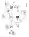 Fig. 02 - Secured file sharing system