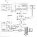 Fig. 01 - TPM 2.0 platform hierarchy authentication after UEFI post