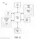 Fig. 04 - TPM 2.0 platform hierarchy authentication after UEFI post
