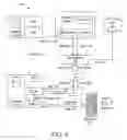 Fig. 05 - TPM 2.0 platform hierarchy authentication after UEFI post