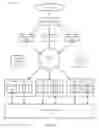 Fig. 02 - Unified file and object storage architecture for clustered file systems