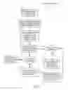 Fig. 08 - DATA PROCESSING SYSTEMS AND METHODS FOR IMPLEMENTING AUDIT SCHEDULES FOR PRIVACY CAMPAIGNS