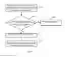 Fig. 02 - Method and device for identifying two-dimensional barcodes