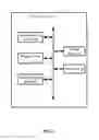 Fig. 02 - Electronic device and screen adjusting method based on condition of user's eye