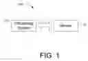 Fig. 02 - Efficient determination of biometric attribute for fast rejection of enrolled templates and other applications