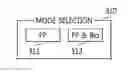 Fig. 01 - Sensor for increasing security using biometric data, mobile device including the same, and authentication method of the mobile device