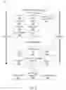 Fig. 10 - Automated avatar generation