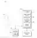 Fig. 01 - Recognizing a face and providing feedback on the face-recognition process