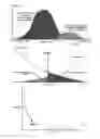 Fig. 02 - Biometric identification and verification
