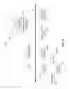 Fig. 04 - Storing identification data as virtual personally identifiable information