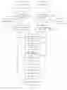 Fig. 06 - Method and apparatus for finding differences in documents