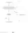 Fig. 09 - Method and apparatus for finding differences in documents