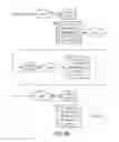 Fig. 06 - Deep data association for online multi-class multi-object tracking