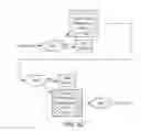 Fig. 07 - Deep data association for online multi-class multi-object tracking
