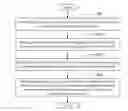 Fig. 01 - Method and system for calculating passenger crowdedness degree