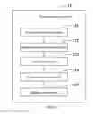 Fig. 06 - Method and system for calculating passenger crowdedness degree