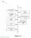 Fig. 03 - Generating real-time driver familiarity index for fine-grained dynamic road scenes