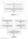 Fig. 08 - Generating real-time driver familiarity index for fine-grained dynamic road scenes