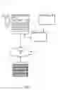 Fig. 02 - DEVIATION-INDUCED DYNAMIC MODULATION OF IMPULSE RESPONSE FOR DETECTION AND MODELING