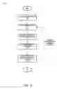 Fig. 04 - DEVIATION-INDUCED DYNAMIC MODULATION OF IMPULSE RESPONSE FOR DETECTION AND MODELING
