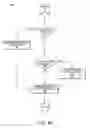 Fig. 09 - DEVIATION-INDUCED DYNAMIC MODULATION OF IMPULSE RESPONSE FOR DETECTION AND MODELING