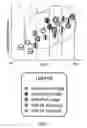 Fig. 06 - Biometric enrollment systems and methods