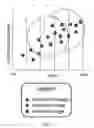 Fig. 07 - Biometric enrollment systems and methods