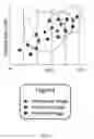 Fig. 08 - Biometric enrollment systems and methods