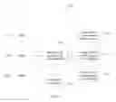 Fig. 03 - Remote recognition processing system and method