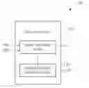 Fig. 01 - Method and apparatus for performing registration plate detection with aid of edge-based sliding concentric windows