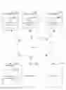 Fig. 01 - Intent-based scheduling via digital personal assistant