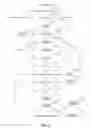 Fig. 04 - Intent-based scheduling via digital personal assistant
