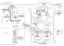 Fig. 01 - Material tracking system