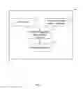 Fig. 02 - COORDINATED TRANSPORT OF GOODS