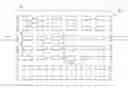 Fig. 01 - Cross-dock management system, method and apparatus