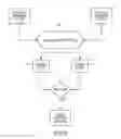 Fig. 09 - Cross-dock management system, method and apparatus