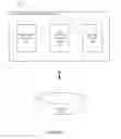 Fig. 02 - Systems and methods to develop training set of data based on resume corpus