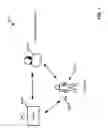 Fig. 09 - Communication systems for multi-source robot control
