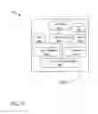 Fig. 07 - Communication device including multi-part alias identifier