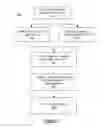 Fig. 04 - WIRELESS SYSTEMS AND METHODS FOR BILL PAYMENT