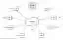 Fig. 01 - CONTENT PROTECTION