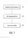 Fig. 08 - CONTENT PROTECTION