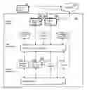 Fig. 01 - PAYWINDOWS