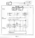 Fig. 02 - PAYWINDOWS