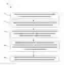 Fig. 01 - METHODS AND SYSTEMS FOR PERFORMING A TRANSACTION